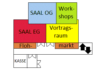 &Uuml;bersichtsplan